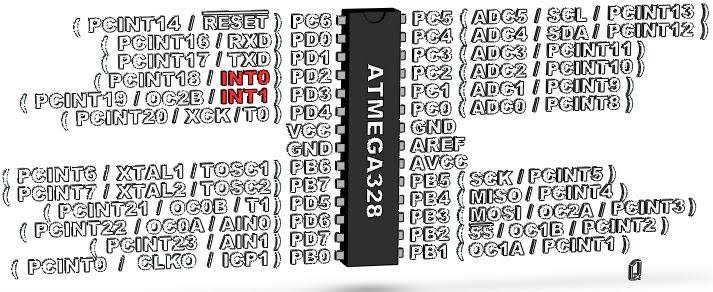 ATmega328 - INTx